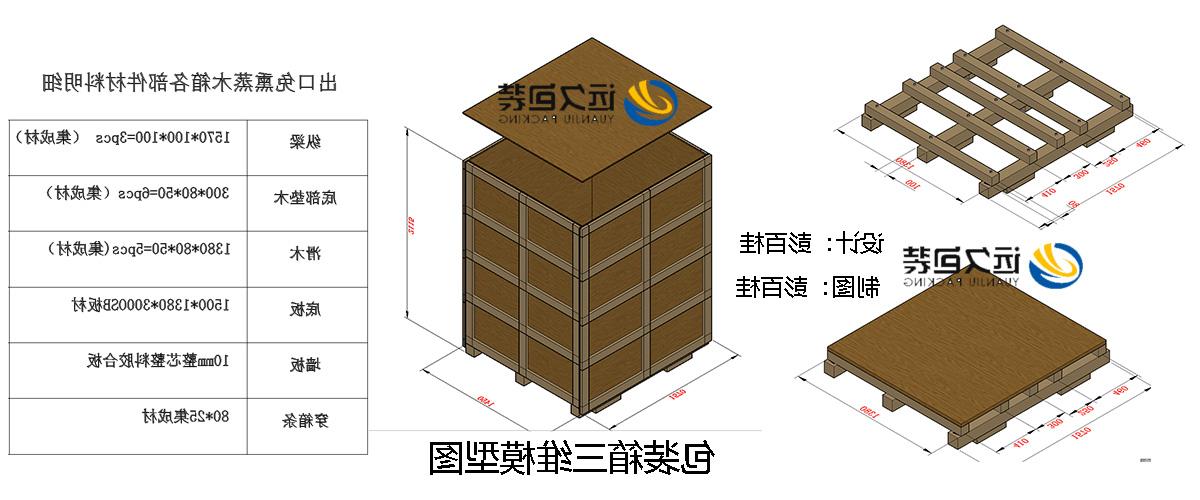 <a href='http://sqo6.foqingxuan.com'>买球平台</a>的设计需要考虑流通环境和经济性